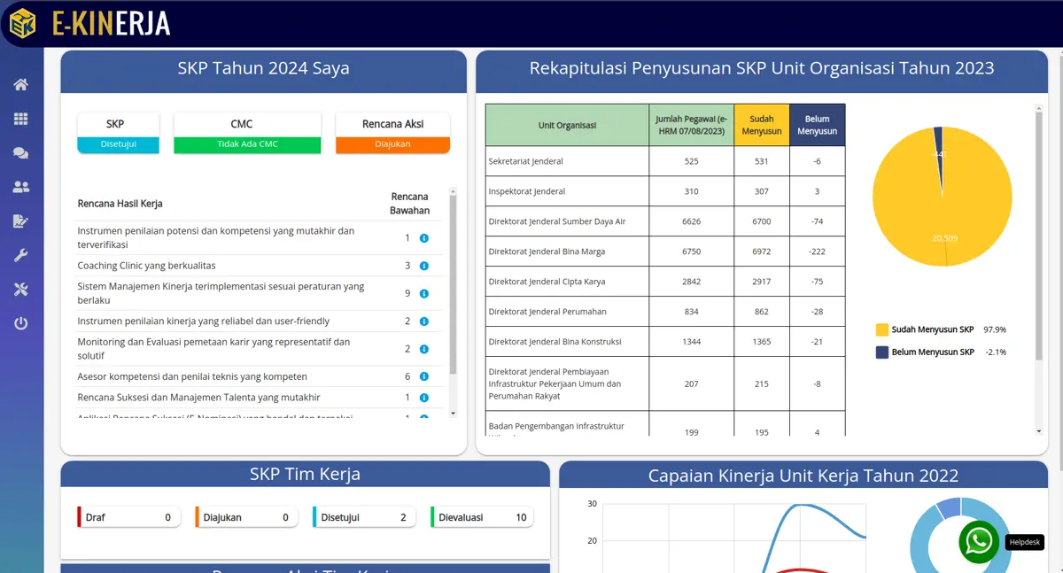 Screenshot of e-Kinerja PUPR