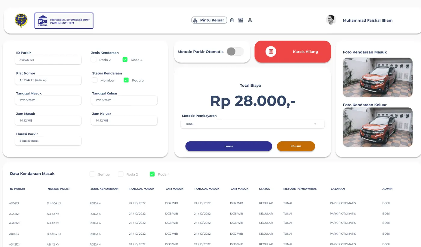 Screenshot of Pos Parking Tulungagung